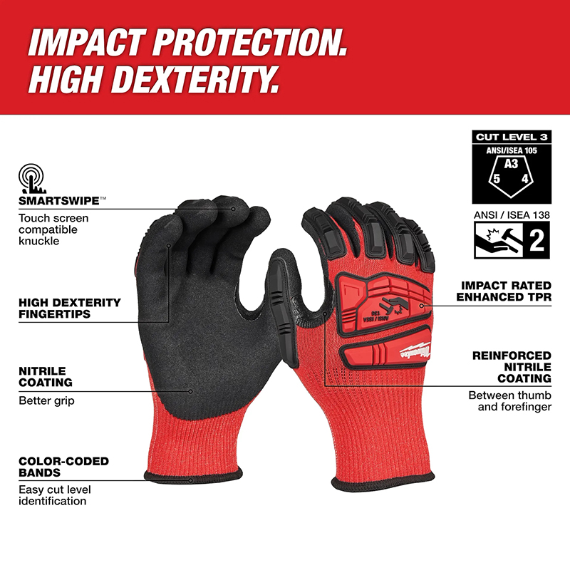 Milwaukee Impact Cut Level 3 N - Leatherworking Leveling review and price